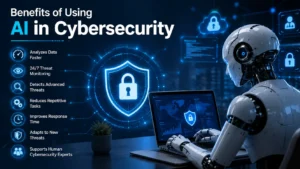 AI Cybersecurity