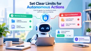 AI Agent Governance