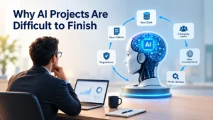 CIOs