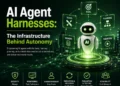 AI Agent Harnesses: The Infrastructure Behind Autonomy
